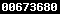 web analytics