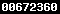 web analytics