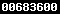 web analytics